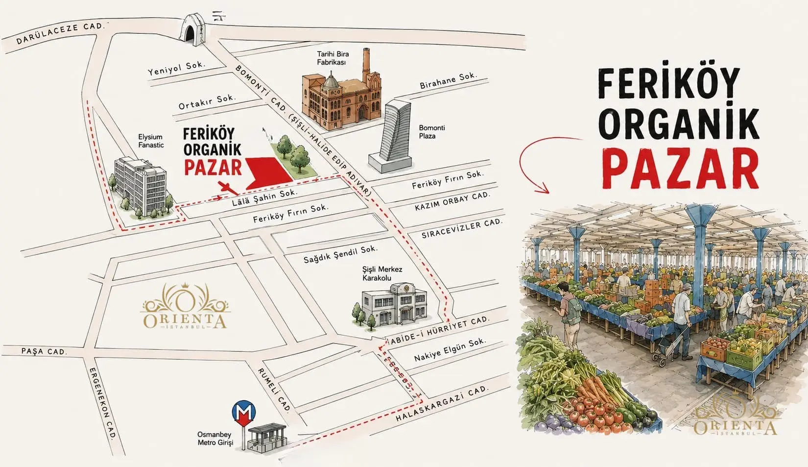 İstanbul'un En Ünlü Semt Pazarları